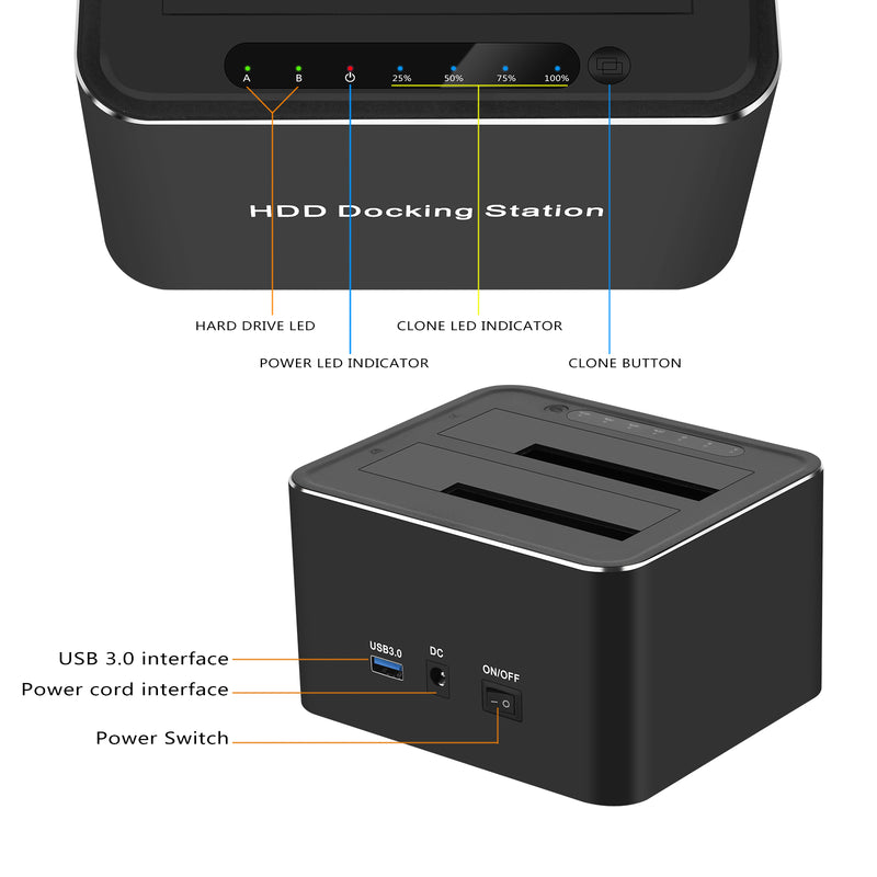 Zilkee™ Recovery Station (Upsell)